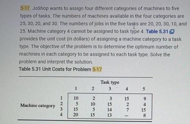 Solve using excel or Ampl only no hand written