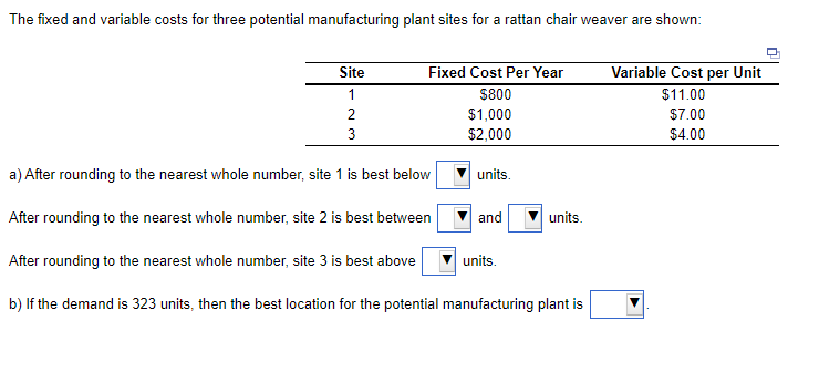 The fixed and variable costs for three potential