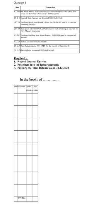 Question 1 Bate Transactie 1.1.2008 Salim Ahmed