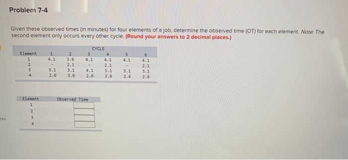 Problem 7-3 A time study was conducted on a job
