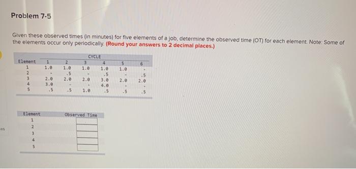 Problem 7-3 A time study was conducted on a job