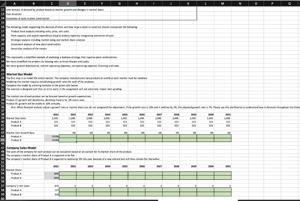 B C D E F G H J L M N 0 P Q 12 Unit forecast of