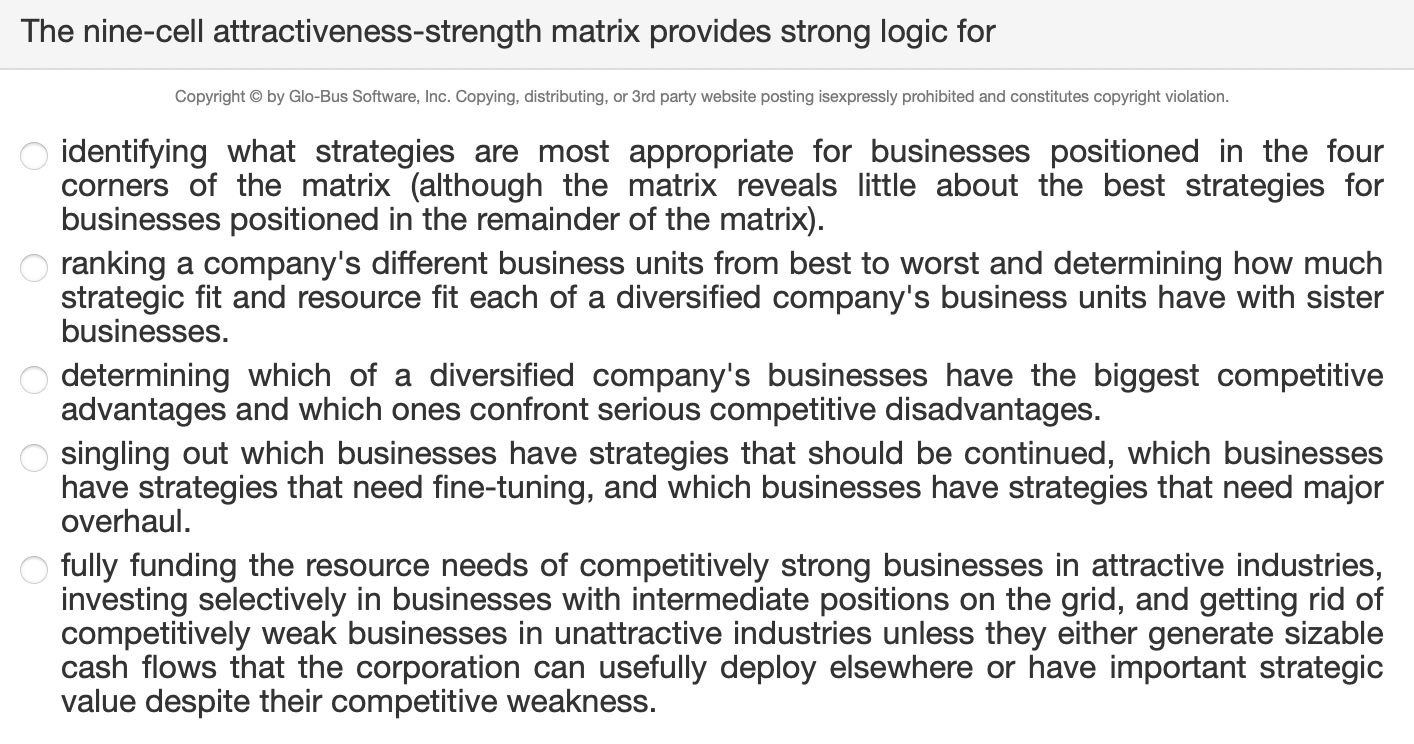 The nine-cell attractiveness-strength matrix
