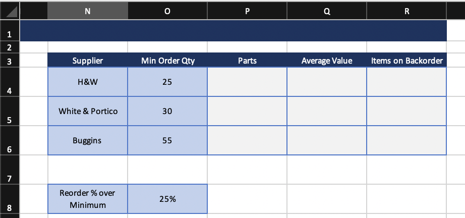 BACKORDER CATEGORY RE-ORDER? RE-ORDER QTY PX723541 Arm 320 White & Portico W529196/78