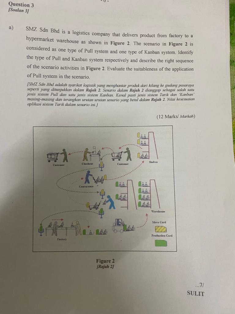 Question 3 (Soalan 3] a) SMZ Sdn Bhd is a