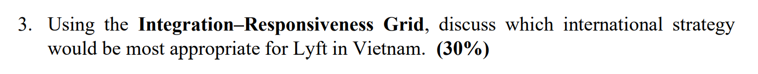 3. Using the Integration-Responsiveness Grid,