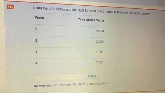 #15 Using the data below and the SES forecast