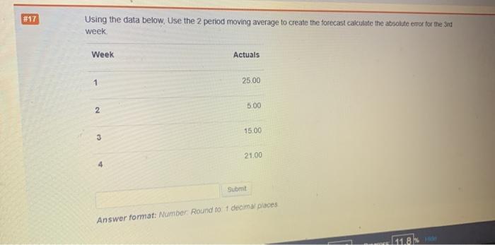 #15 Using the data below and the SES forecast