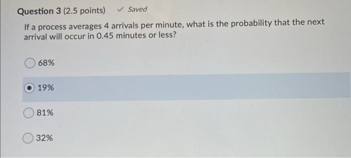 Question 3 (2.5 points) Saved If a process