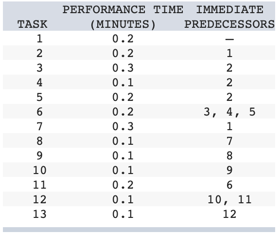 The Sun River beverage company is a regional