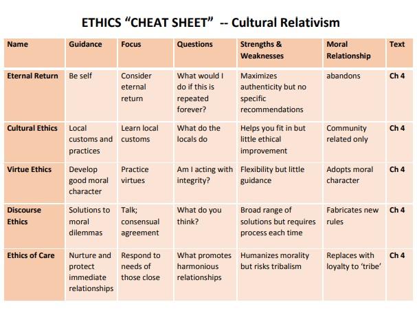 QUESTION : At this point in the Coronavirus