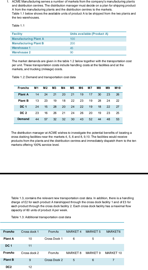 Draw schematic representations of the ACME