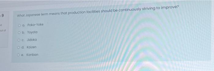 9 d out of What Japanese term means that