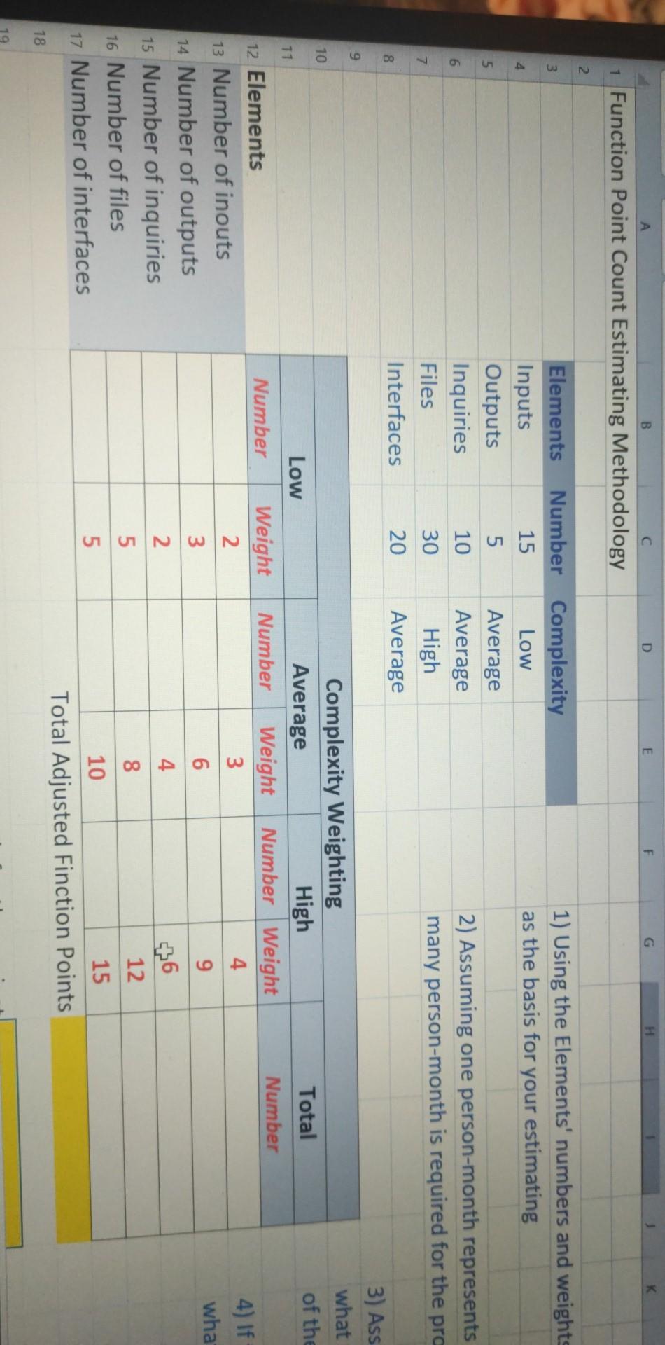B D G H 1 Function Point Count Estimating