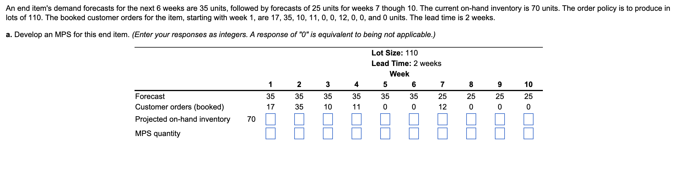 please include the following : 1- MPS quantity 2-