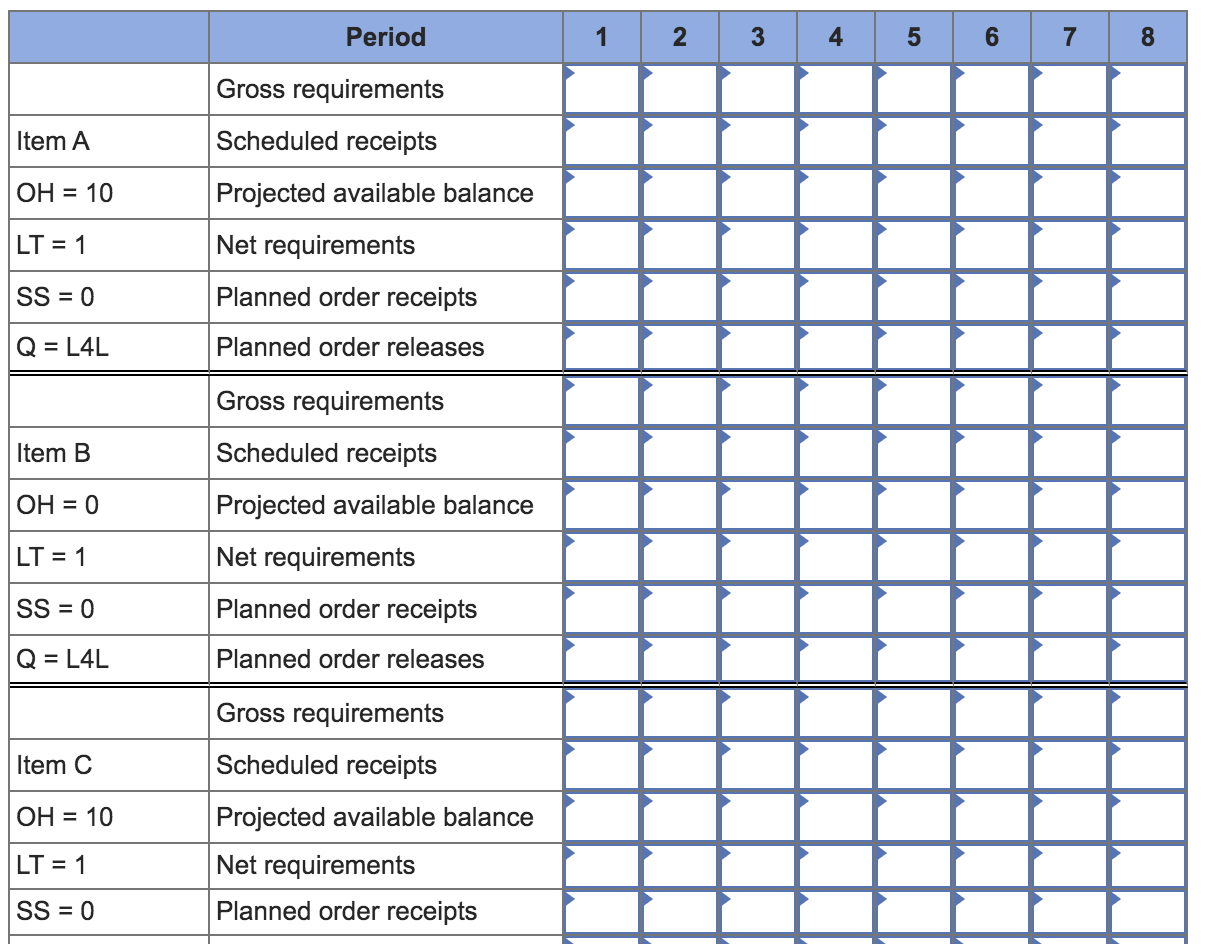 Please use the same chart format, thanks! Problem