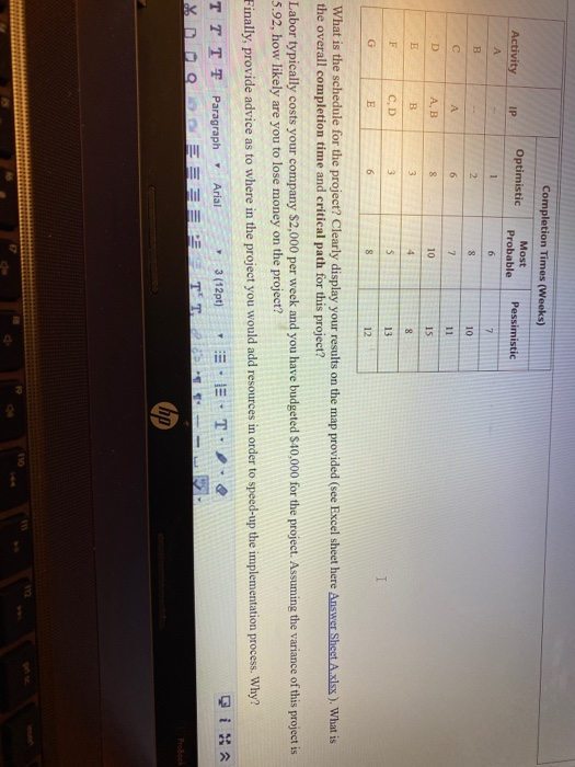 Completion Times (Weeks) Optimistic Most Probable