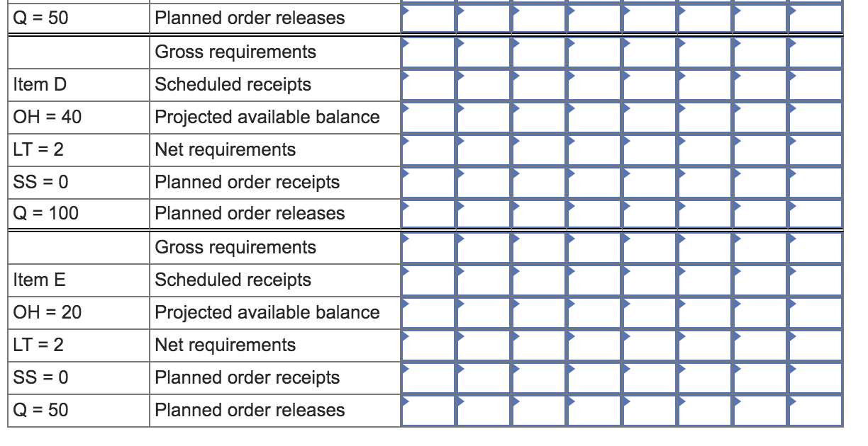 Please use the same chart format, thanks! Problem