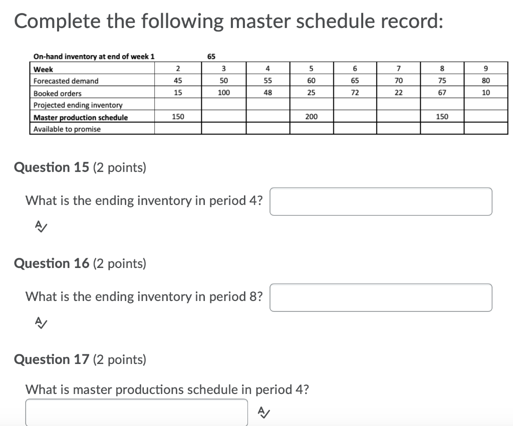 Complete the following master schedule record: 65