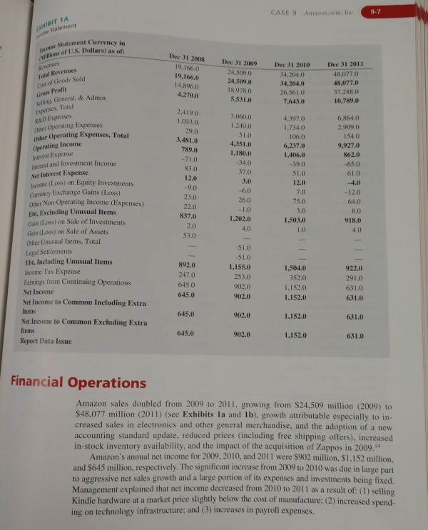 Identify the Internal and External Environments