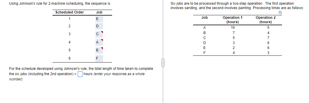 Using Johnson's rule for 2-machine scheduling,