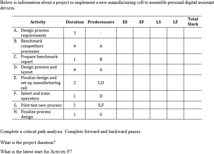 Below is information about a project to implement