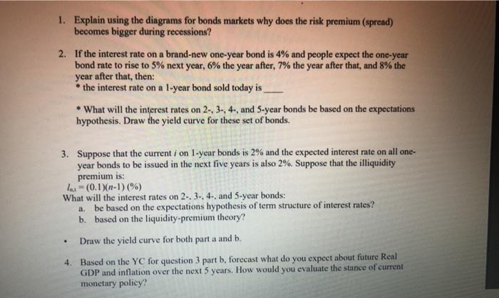 1. Explain using the diagrams for bonds markets