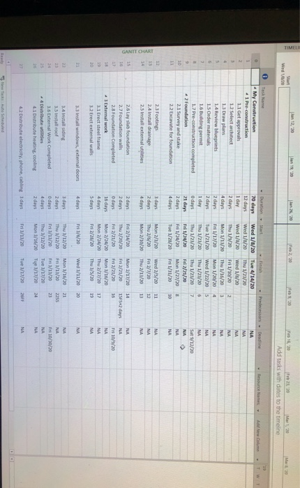 I really need help! Please read and follow the