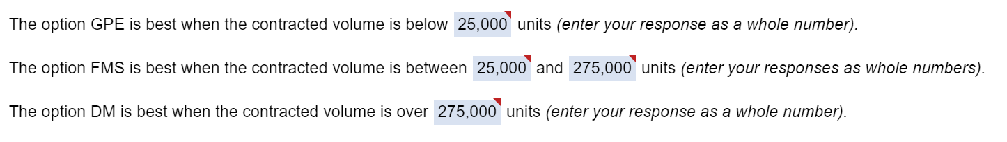 Borges Machine Shop, Inc., has a 1-year contract