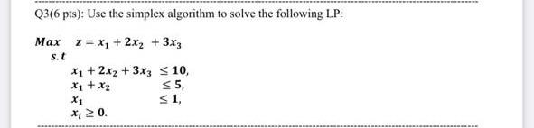 Q3(6 pts): Use the simplex algorithm to solve the