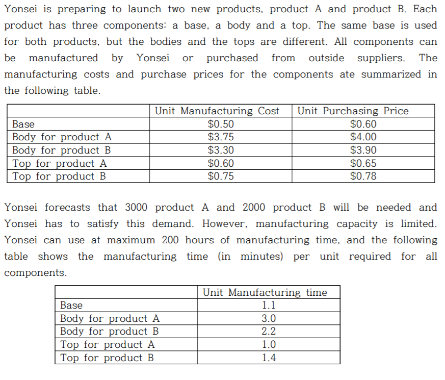 Yonsei is preparing to launch two new products,