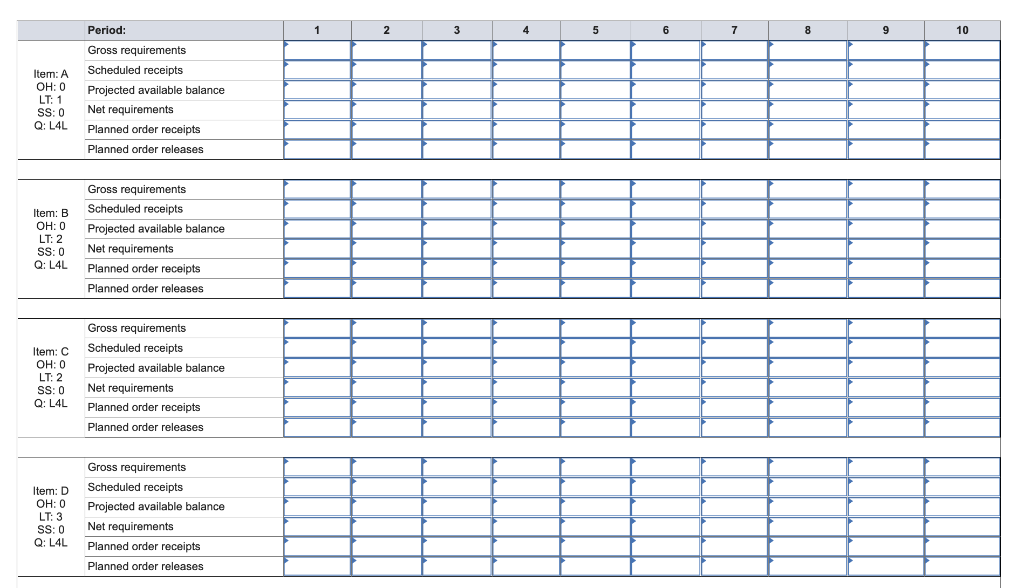 Problem 9-18 (Algo) Product A is an end item and