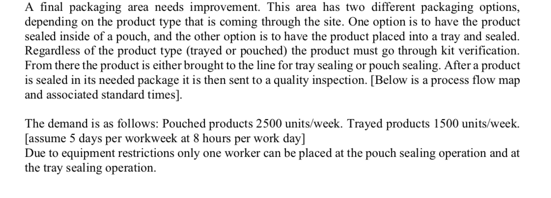 A final packaging area needs improvement. This