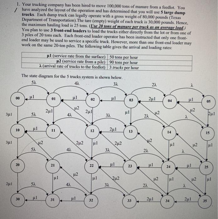 1. Your trucking company has been hired to move