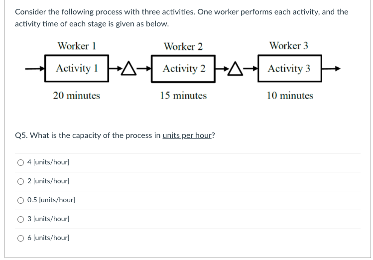 Consider the following process with three