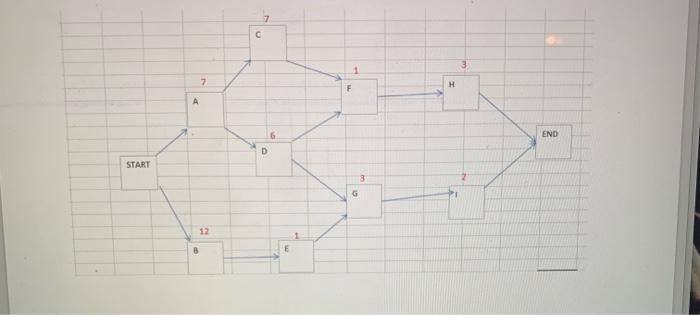can someone fix this! Question 1 (45 points).