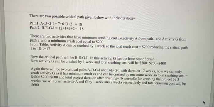 can someone fix this! Question 1 (45 points).