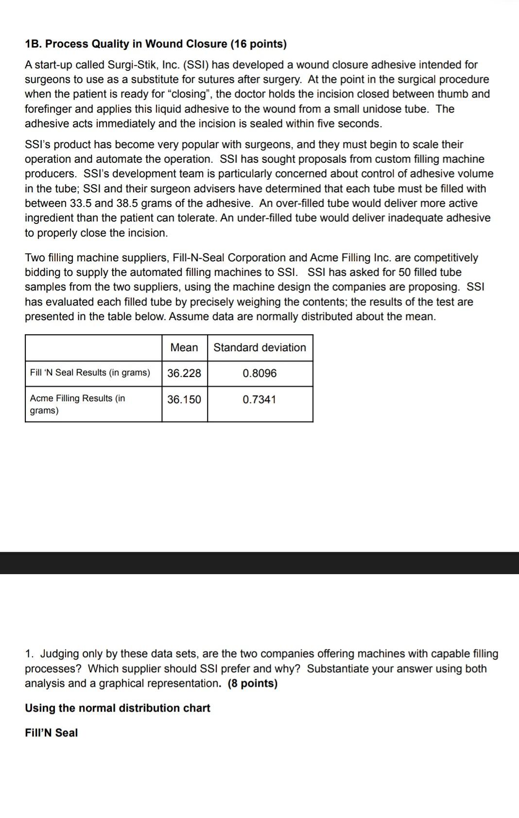 1B. Process Quality in Wound Closure (16 points)