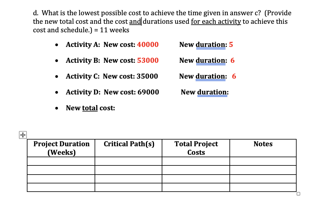 TIME-COST TRADEOFF EXERCISE A N= 5, $40,000 C =