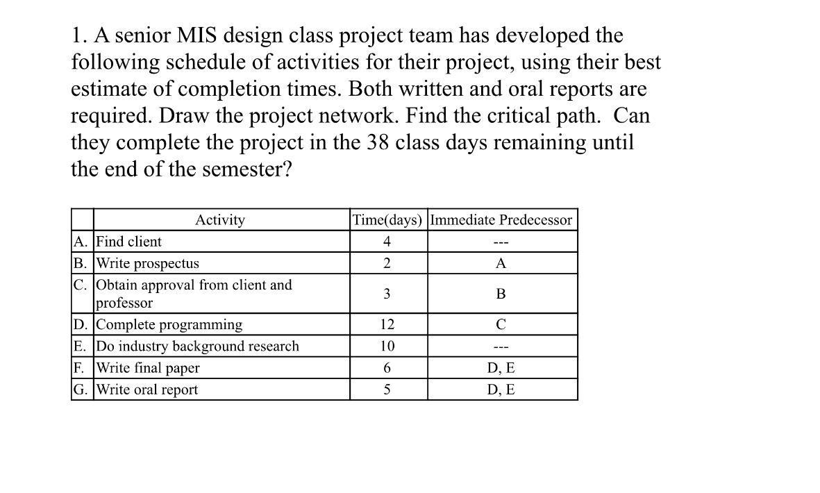I need help with this problem 1. A senior MIS