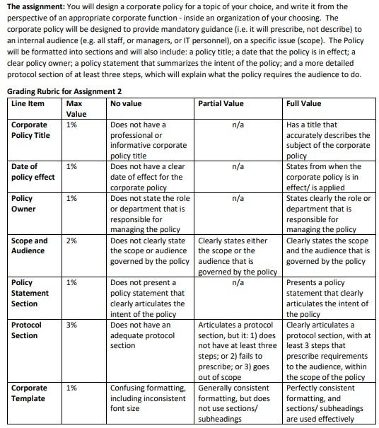 ( PLEASE FOLLOW THE RUBRIC) n/a 1% 1% The