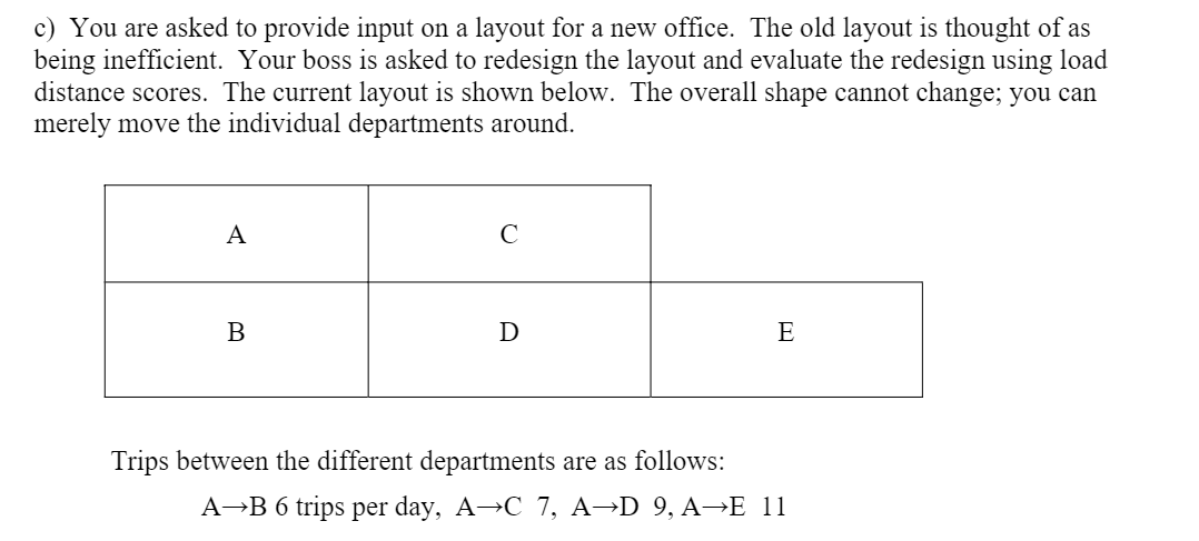 Question 25: The new layout is better. True False