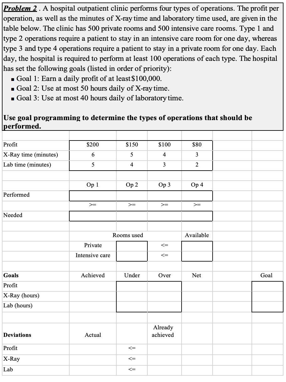 Please solve in Excel and show formulas, thank