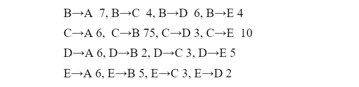 Question 25: The new layout is better. True False