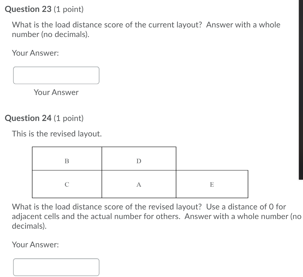 Question 25: The new layout is better. True False