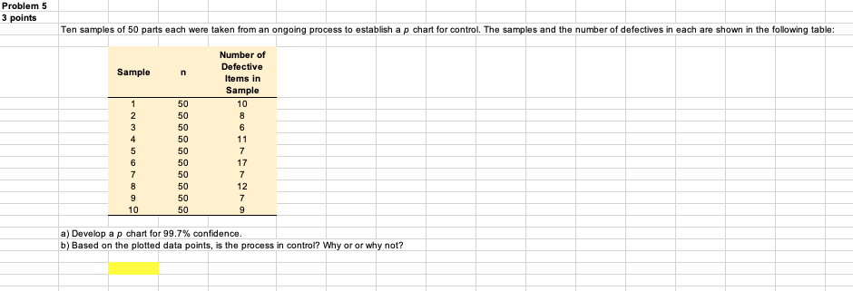 Problem 5 3 points a) Develop a p chart for 99.7%
