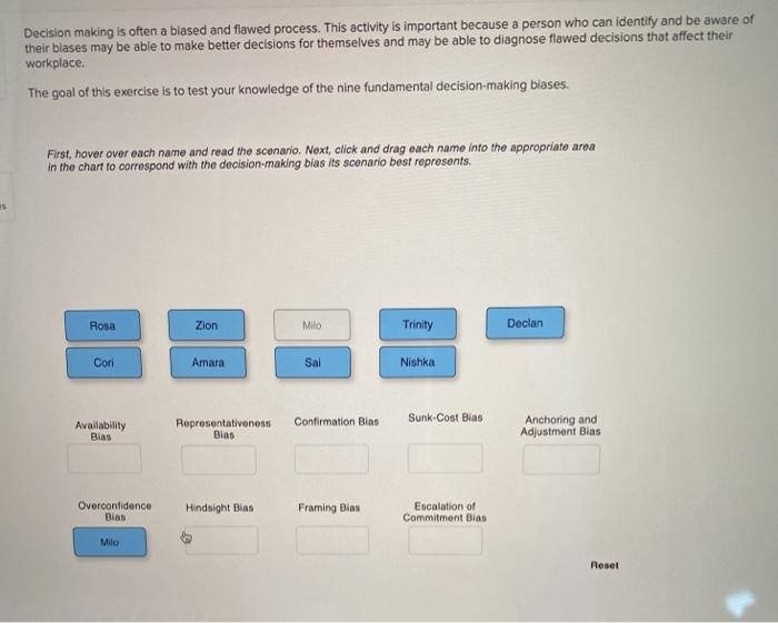Decision making is often a biased and flawed