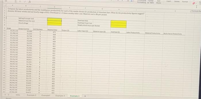 please include pivot table to show montly average