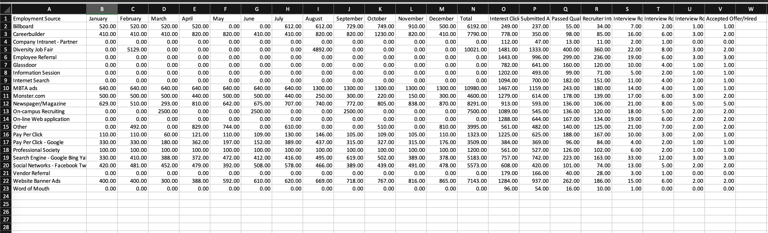 Question 1.1 - For ease of performing the next