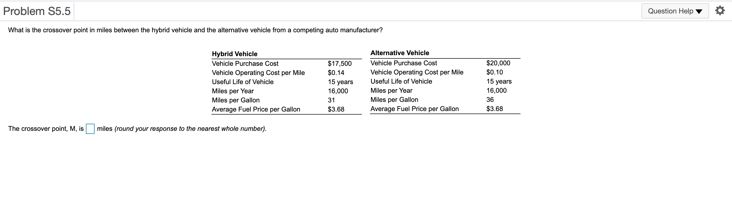 Problem S5.5 Question Help What is the crossover